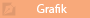 Grafik Grafik